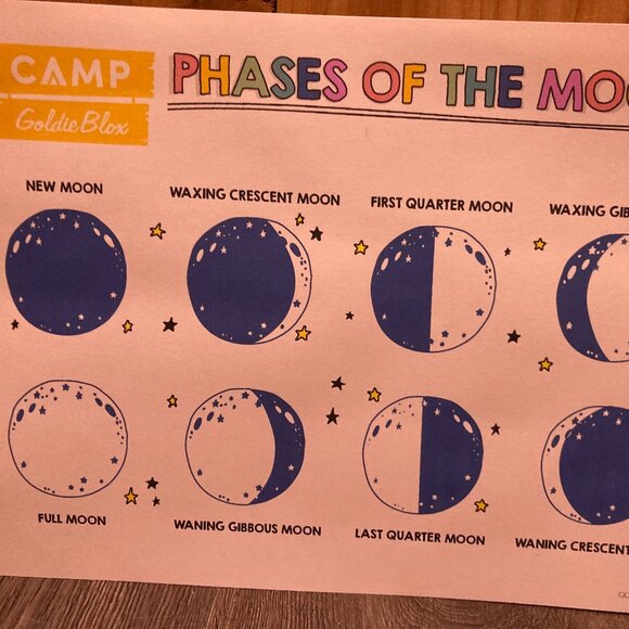 🛰️ Title: Duplo 10944 Space Shuttle Mission – Complete Set, Used - Picture 6 of 6